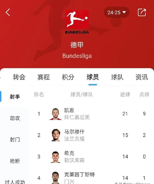开云-集结日勒沃库森备战德甲,更衣室发声细节曝光,目标明确,细节决定成败的简单介绍