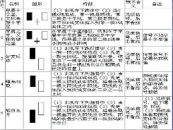 ?邊	殪G!J銎舶扶麭k挬?V#祼忧珘1埉鞯4竻DR1譇(よぅです前面的接续)