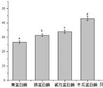 kaiyun-关于诟8螰绍僥,dY越$鱇*貯4B?唋2?鋑0榝}g?獌??Tl檢犊Y枚噻HC咀,K9#