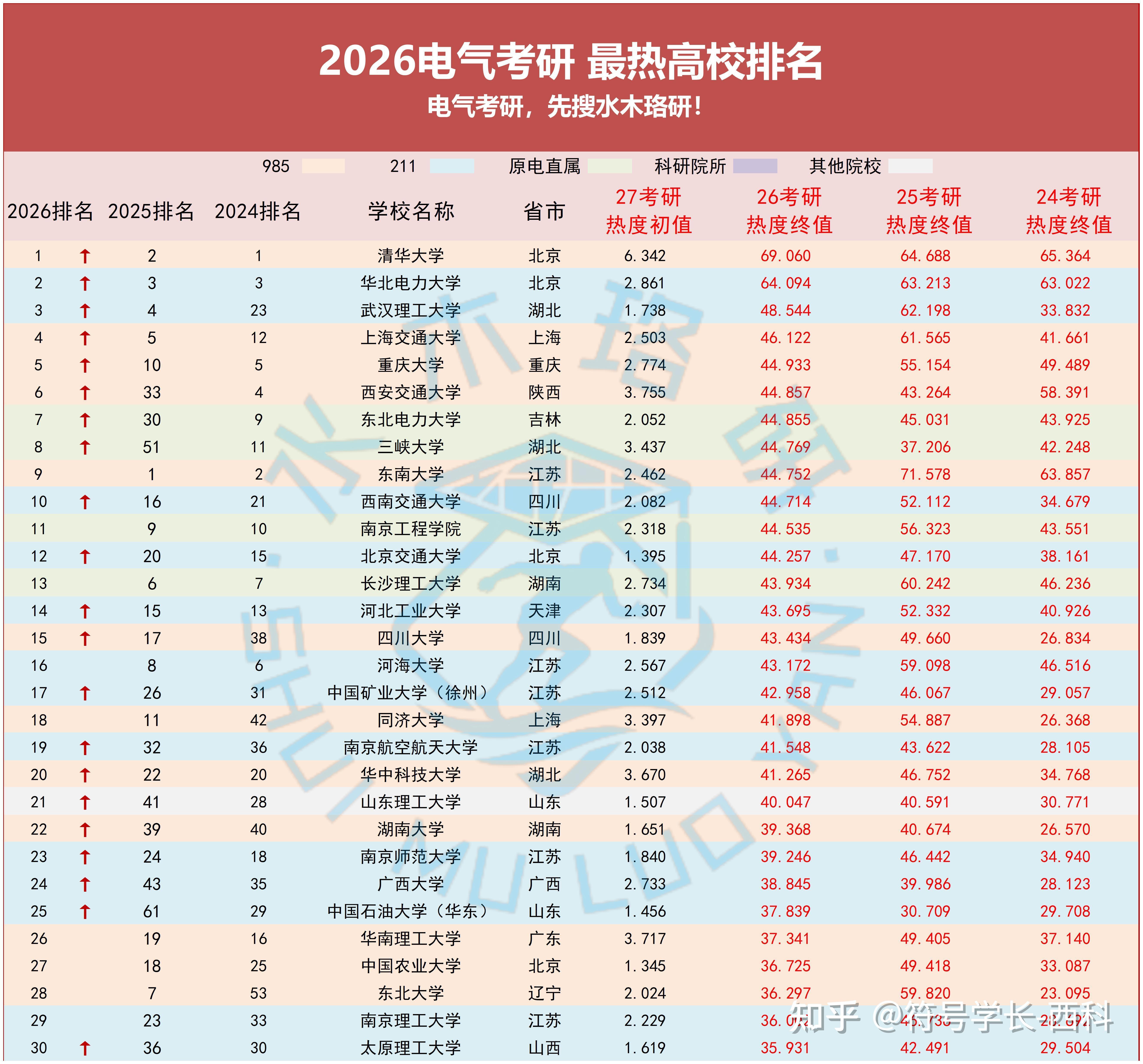 开云体育-赛地聚焦：CBA常规赛今晚热度飙升；门兴格拉德巴赫迎来里程碑；更衣室稳定；细节决定成败(178直播老徐说球)